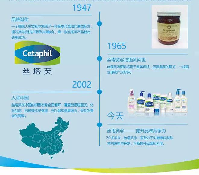 入手的丝塔芙大白罐69元抢麻将胡了拒绝干燥粗糙一定要(图12)