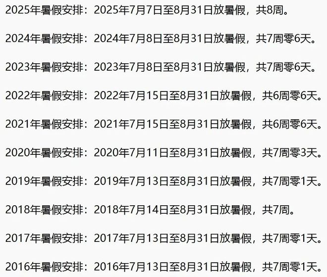 长暑假！多区中小学期末考试时间出炉！麻将胡了2模拟器试玩最新